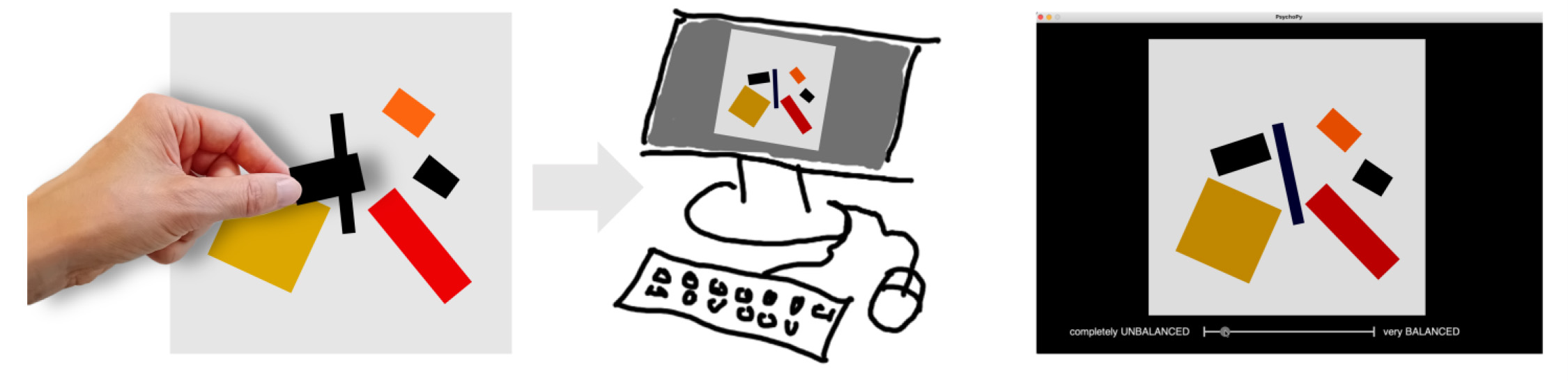 Bild zur PM vom 19. Februar 2026 - Psychologische Studie zur Wahrnehmung von Kunstwerken der FCMH-Forscherin Prof. Katja Dörschner-Boyaci, Ph.D. erschienen