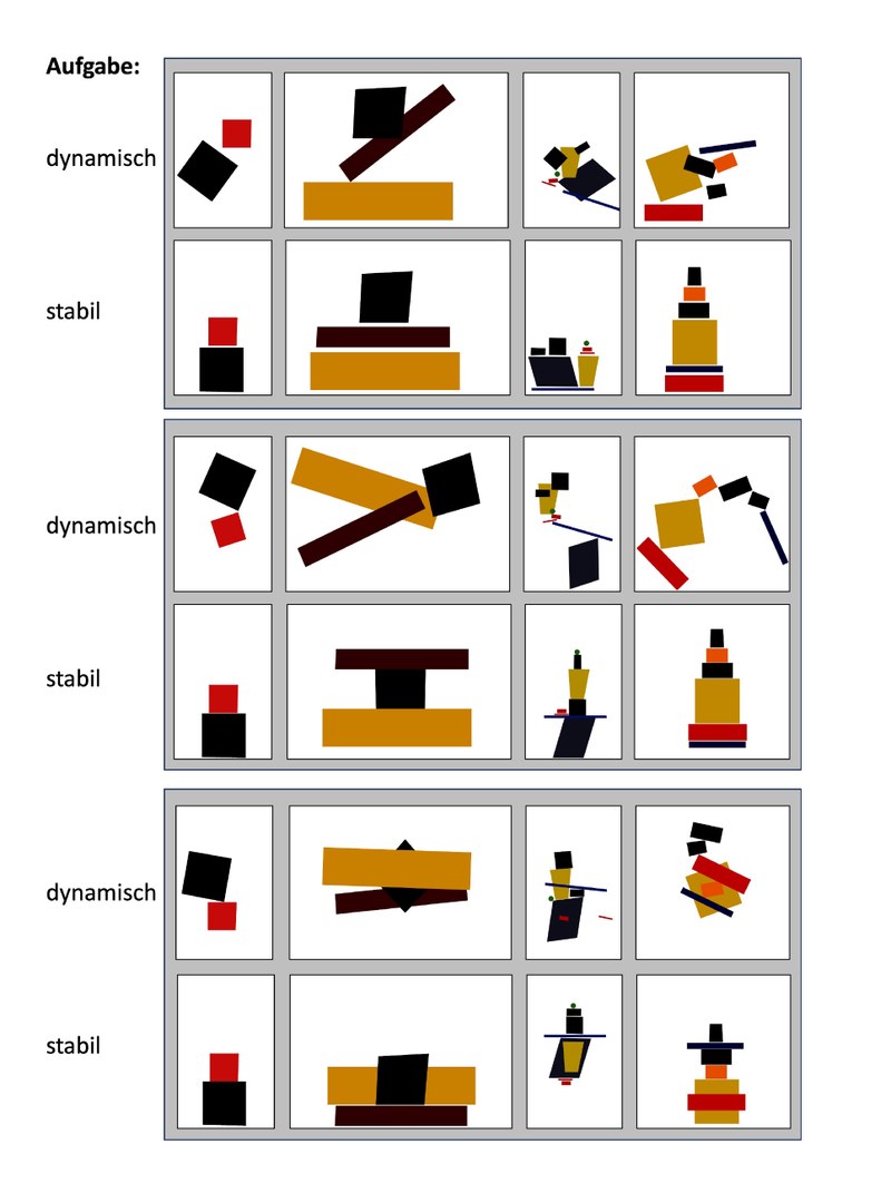 Bild zur PM vom 19. Februar 2026 - Psychologische Studie zur Wahrnehmung von Kunstwerken der FCMH-Forscherin Prof. Katja Dörschner-Boyaci, Ph.D. erschienen