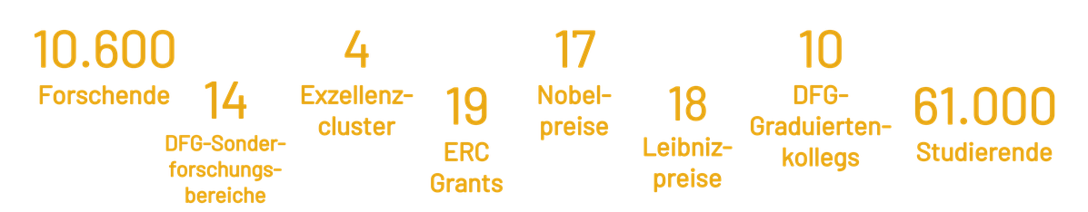 Banner Startseite Deutsch