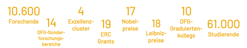 Banner Startseite Deutsch