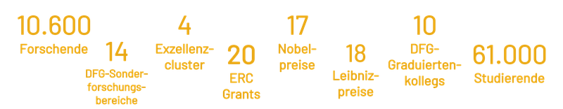 Banner Startseite Deutsch