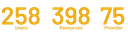 Banner FinDMi numbers_en