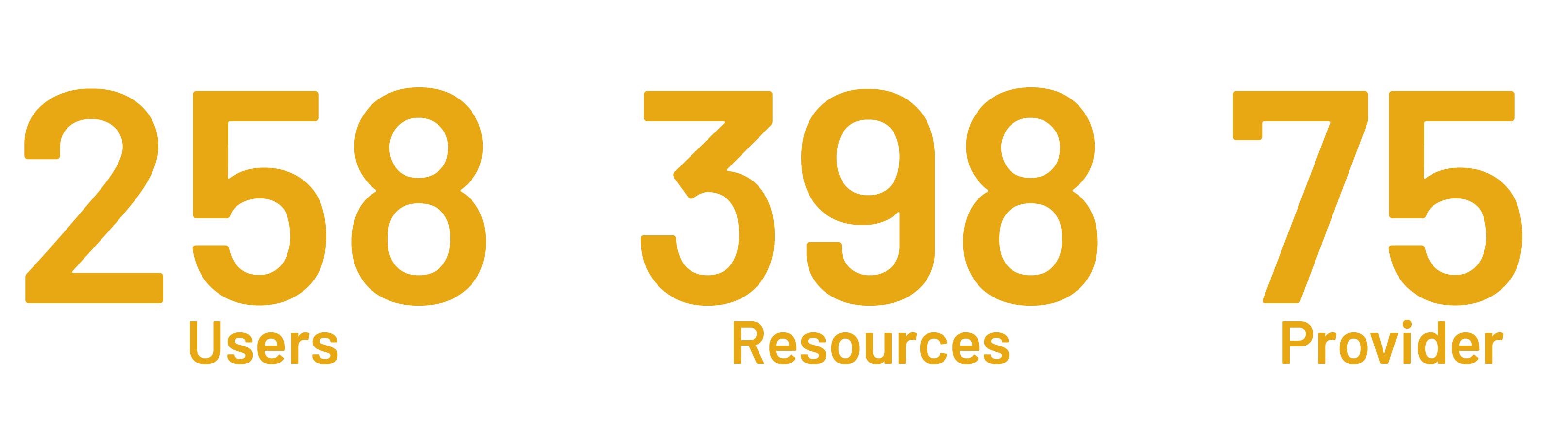 Banner FinDMi numbers_en