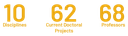 Banner PZI numbers_en